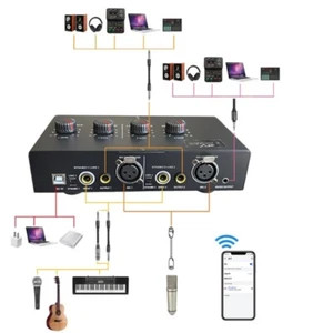 Two Channel Microphone Preamp for Dynamic and Condenser Mics with 48V Power 50dB - Bild 1 von 10