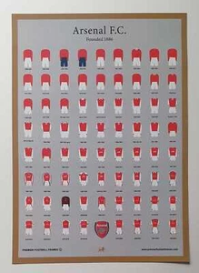ARSENAL F.C. Historical Football Kits Shirts A3 Poster 1886-2023 - Picture 1 of 1