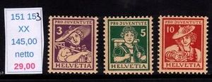 Suiza Helvetia Pro Juventute 1916 - Imagen 1 de 2