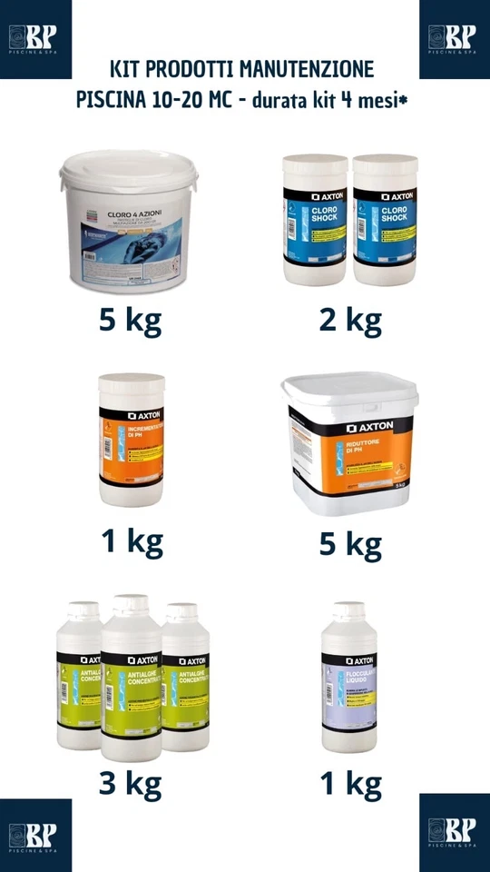 Kit Prodotti Piscina Predosati Per La Tua Piscina 10-20 MC Durata 4 Mesi - Immagine 1 di 1