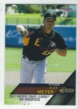 2017 Pacific Coast League Top Prospects Alex Meyer