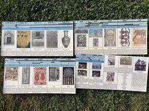 2001 Art Visuals Storia dell'arte Timeline quattro pezzi poster decorazione aula - Foto 1 di 1