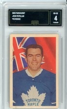 1983 Parkhurst John MacMillan #15 Rookie Card GMA 4