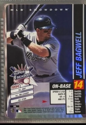 MLB Showdown 2001-2003 LOT 140+ CARDS BAGWELL GRIFFEY JOHNSON - Image 1 of 4