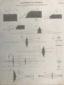 1817 Antique Print; Astronomical Instruments from The Cyclopaedia of Arts etc - Picture 1 of 2