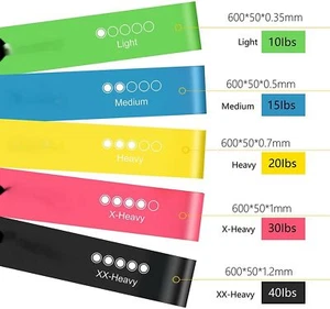 Resistance Bands Exercise Sports Loop Fitness Home Gym Yoga Latex Set Or Singles - Picture 1 of 3