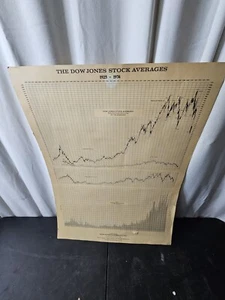 VINTAGE DOW JONES STOCK AVERAGES CHART 1925-1974 POSTER - Picture 1 of 3
