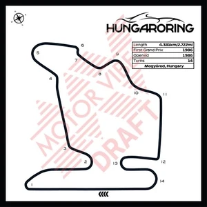 Hungaroring, Ungheria - 3D F1 Formula Uno circuito da parete arte pista da corsa - taglio laser - Foto 1 di 8