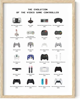 Retro Video Game Poster for Wall Gaming Decor, Video Game Room Wall Art Unframed - Image 1 of 3