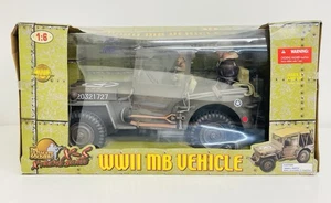 Ultimate Soldier 1:6 US WWII MB Military Vehicle 12907 Unused - Picture 1 of 22