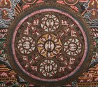 Tibet 20. Jh. Thangka - A Tibetan Mandala Thangka - Tibétain Pittura Tibetana 