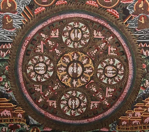 Tibet 20. Jh. Thangka - A Tibetan Mandala Thangka - Tibétain Pittura Tibetana - Picture 1 of 1
