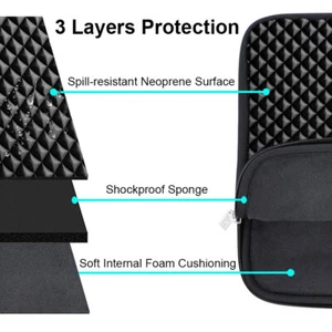 Laptop Bag Notebook Sleeve Case for Macbook Air Pro Retina 11 13 15 Xiaomi Huawe - Photo 1/10
