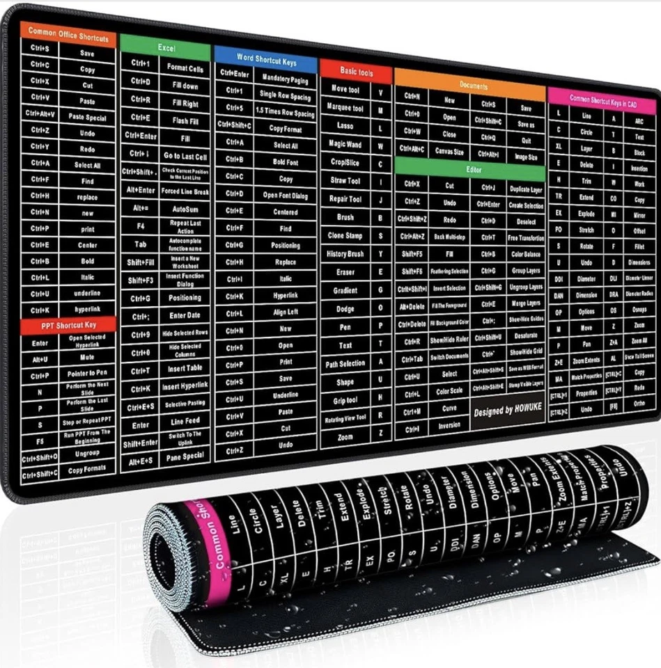 Keyboard Shortcut Mouse Pad, Office/Excel/Word/Ppt Shortcuts Cheat Sheet Mat NEW - Image 1 of 1