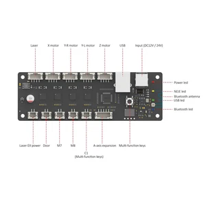 PLACA BASE DE REPUESTO NEJE MAX 4 PARA GRABADOR Y CORTADOR LÁSER NEJE MAX 4 - Imagen 1 de 3