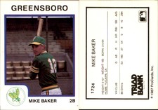 Mike Baker 1987 ProCards #1724 Card *AutographDen*