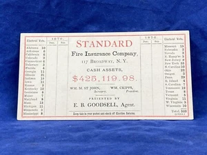 1876 Unused Presidential Election Checklist Card - Standard Fire Insurance Co. - Picture 1 of 7