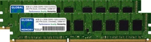 4GB (2x2GB) DDR3 1333MHz PC3-10600 240-PIN ECC UDIMM SERVER/WORKSTATION RAM KIT - Picture 1 of 1