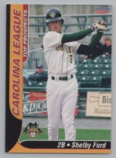 Shelby Ford 2007 Choice Carolina League Top Prospects Minor League 