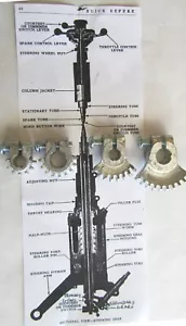 1916-1930 BUICK SPARK and THROTTLE GEAR 4pcs. SET - Picture 1 of 2