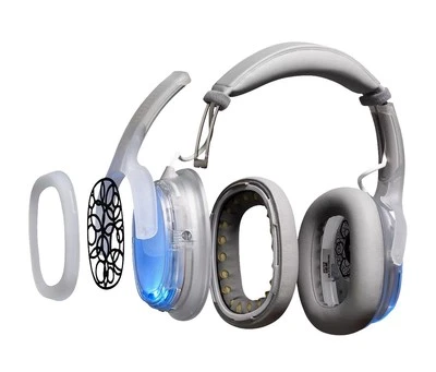 Auriculares inalámbricos sobre la oreja Bose BOSEbuild ___NUEVOS___ Un gif perfecto Foto 1 de 4