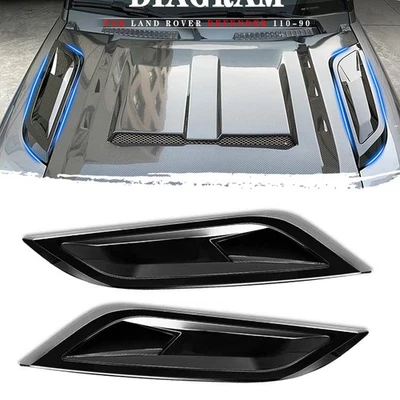 Cubierta de ventilación del capó del motor negro brillante para Land Rover Defender 110/90 L663 2020+ Foto 1 de 4