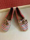 Women?S Sperry Shoe?S Size 6.5 M Top-Sider Blue And White Stripe Pre-Owned