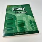 Charting des Buches Mormon von J. Gregory Welch & John W. Welch (PB 1999) Sehr guter Zustand