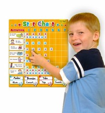 Babalu Large Star chart