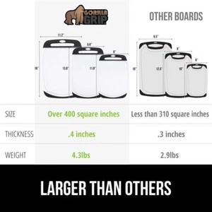 GORILLA GRIP 100% BPA-Free Reversible Kitchen Cutting Board Set of 3, Nonporous, - Picture 1 of 9