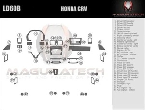 Fits Honda CRV 2007-2009 Basic Wood Dash Trim Kit - Picture 1 of 3