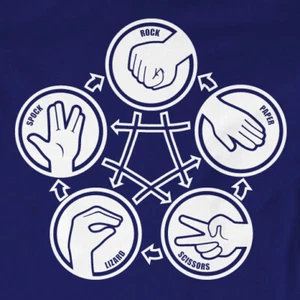 Rock Paper Scissors Lizard Spock T-Shirt | Funny, Gamer, Gift, Sheldon Cooper... - Picture 1 of 10