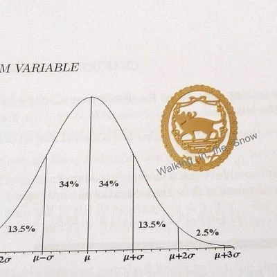 LING Cute Frame CAT Gold-plated Stainless Clip Bookmark Decals Perfect Gift