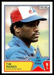 1983 O-Pee-Chee Tim Raines Montreal Expos #352 - Picture 1 of 2
