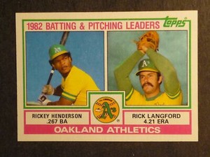 1983 Topps Athletics Leaders #531 NM/MT OR BETTER 004
