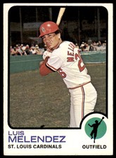 1973 Topps Luis Melendez . St. Louis Cardinals #47