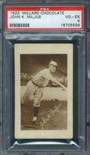 1923 V100 Willard's Chocolate Johnny Miljus PSA 4 Brooklyn Robins
