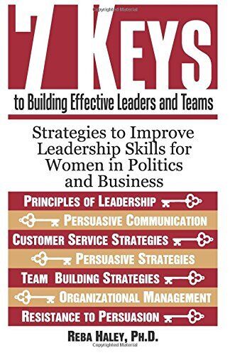 7 KEYS TO BUILDING EFFECTIVE LEADERS AND TEAMS: STRATEGIES By Haley Reba Ph.d.