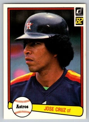 1982 Donruss - #244 Jose Cruz - Image 1 of 2