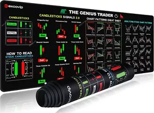 Stock Market Trading Mouse Pad XL 80x30cm Desk Mat Rubber Base Day Trader - Picture 1 of 9