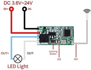 Mini Interruttore Wireless, Interruttore Relè Telecomando 433Mhz, DC 6V-24V 1CH Chann... - Foto 1 di 12