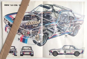 Poster Doppio Bmw 3.0 Csl Gruppo 2 Spaccato E Opel Ascona 1900 Sr Anni 70(P1) - Picture 1 of 2