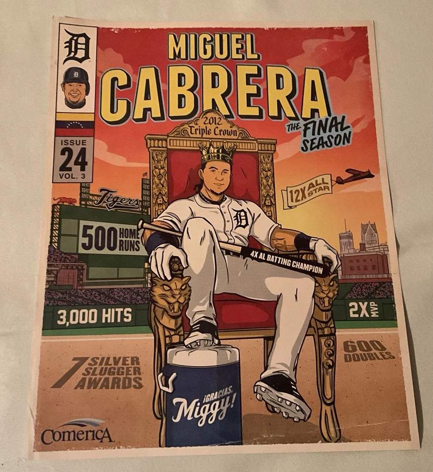 Miguel Cabrera Detroit Tigers Final Season 11x14 Comic Book Poster “Miggy” - Image 1 of 1