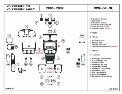 Interior Carbon Fiber Dash Trim Kit for Volkswagen GTI / Rabbit 2006 - 2009 - Image 1 of 4