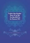 Tafsir Ibn Kathir Part 23 Of 30 Ya Sin 028 To Az Zumar 031