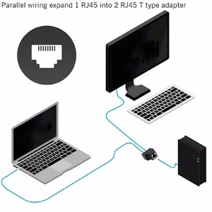 H07C RJ45 Adapter Splitter 8P8C Ethernet LAN CAT6 Netzwerkkabel Verteiler - Afbeelding 1 van 9