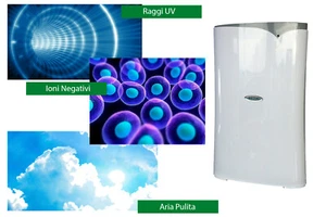 Ionizzatore di aria casa e ufficio generatore di ozono elimina batteri - Foto 1 di 7