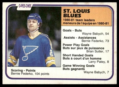 1981-82 O-Pee-Chee #304 Bernie Federko St. Louis Blues - Image 1 of 2