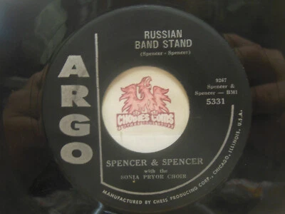 Spencer & Spencer – Russian Band Stand / Brass Wail, 45 RPM VG (4N) - Image 1 of 2