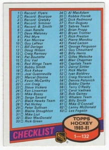 1980-81 Topps Hockey Card #123 1 - 132 Checklist - Unmarked - Picture 1 of 2